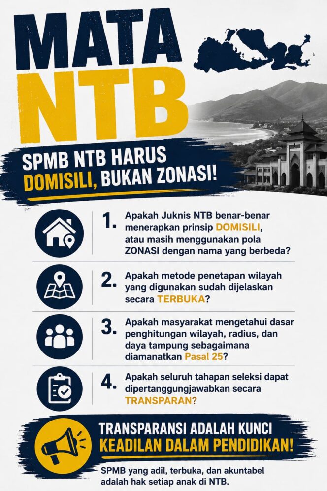 
 Opini : SPMB NTB, Jangan Sampai Domisili Hanya Berganti Nama dari Zonasi.